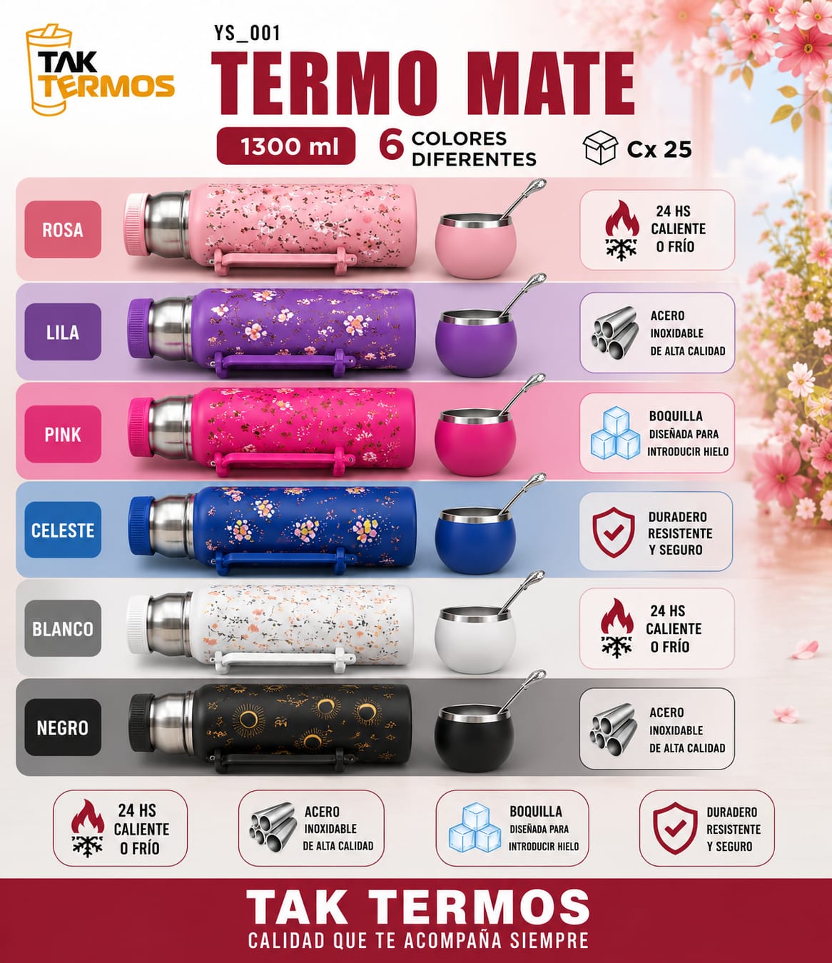 Kit de termo 1.3L